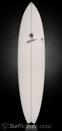 Fletcher Chouinard Designs Mickey Munoz